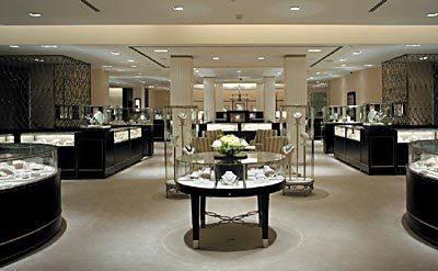 Jewelry Store